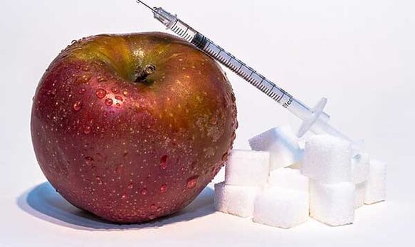 Metabolikus szindróma